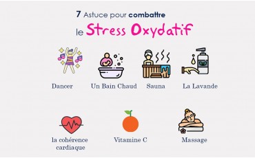 7 Astuce pour combattre le Stress Oxydatif 